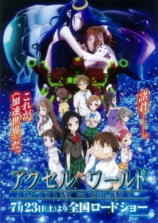 Accel World: Infinite∞Burst Online