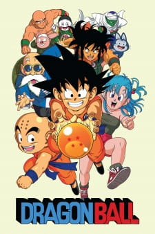 Dragon Ball Episodio 21 online