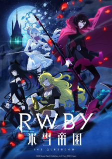 RWBY: Hyousetsu Teikoku Episodio 12 online