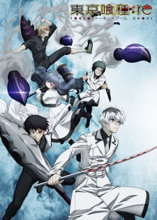 Tokyo Ghoul:re online